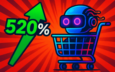 AI News 6 Adobe Predicts 520% Surge in AI Holiday Shopping 2025