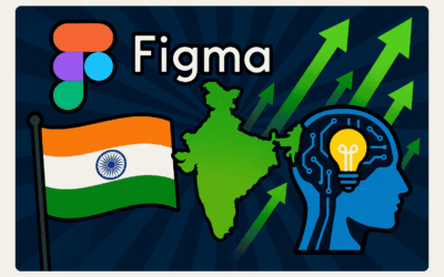 Figma Expands in India, Embraces AI for Global Growth
