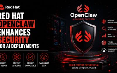 Red Hat OpenClaw Enhances Security for AI Deployments