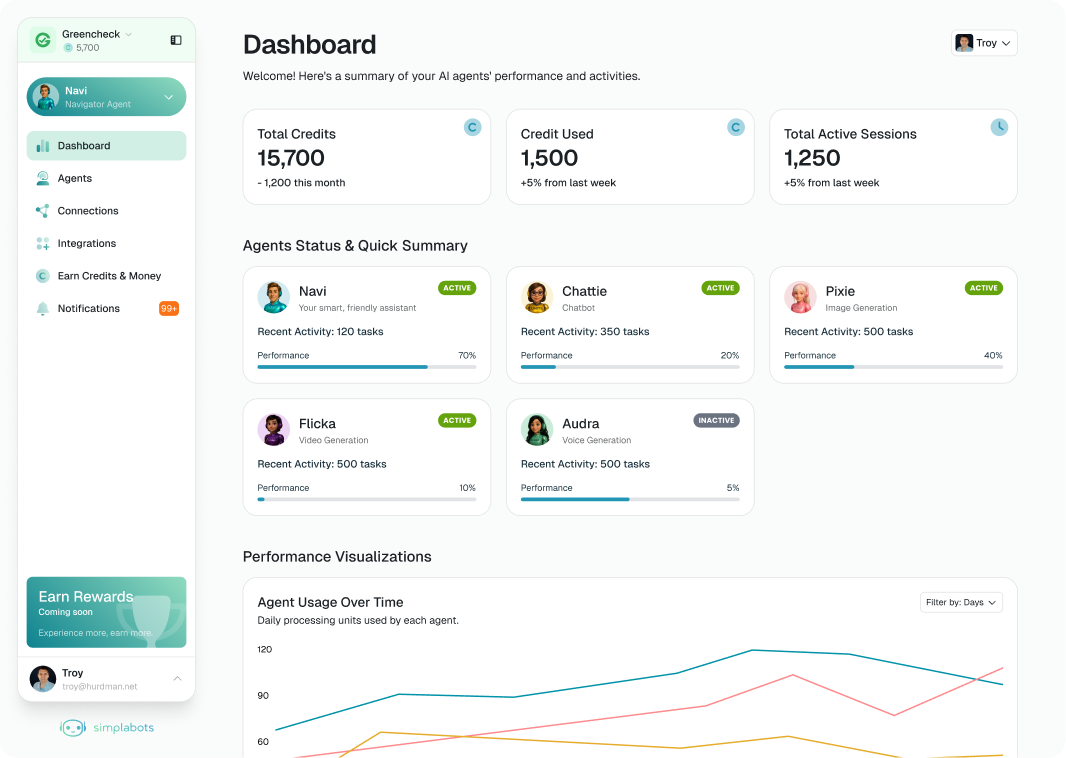 simplabots dashboard heroimage-marketing